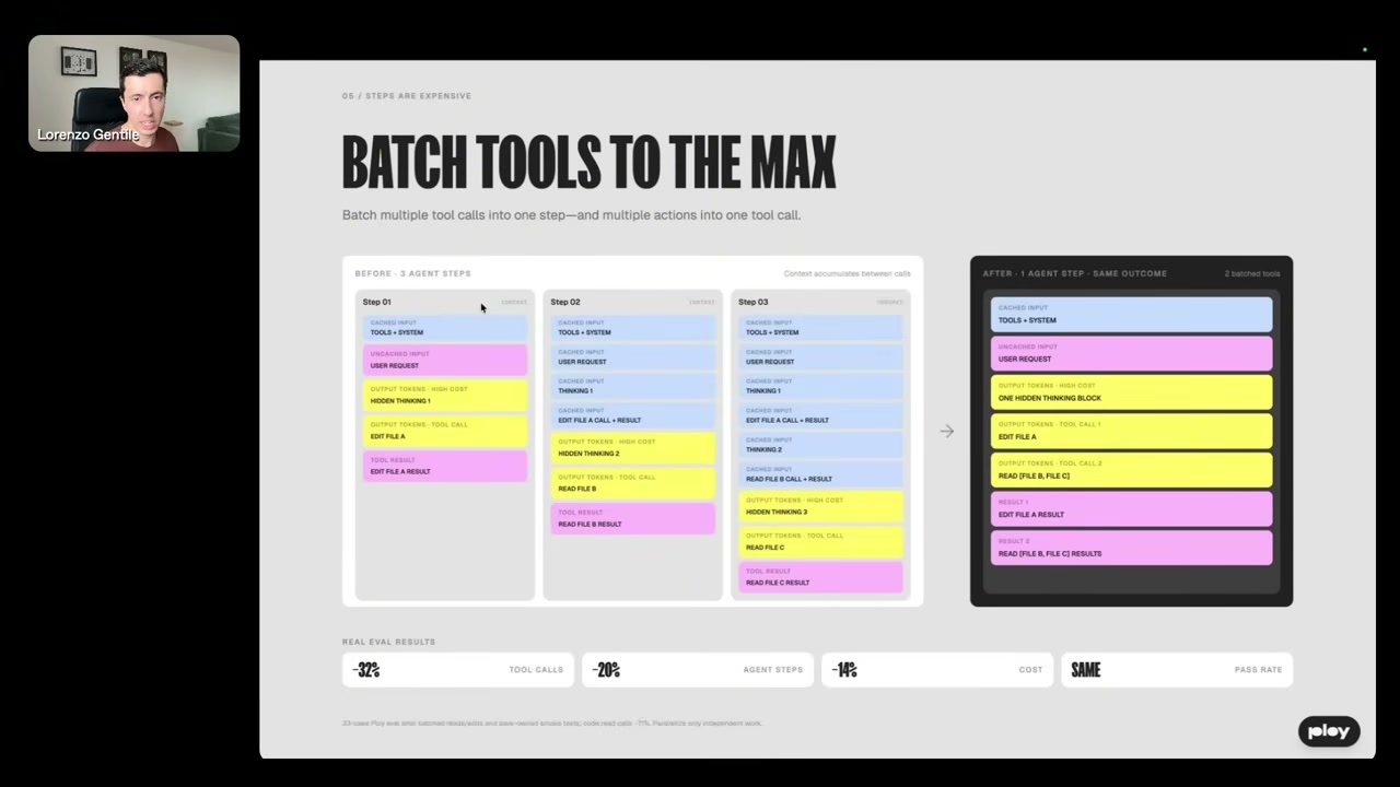 BATCH TOOLS TO THE MAX 슬라이드