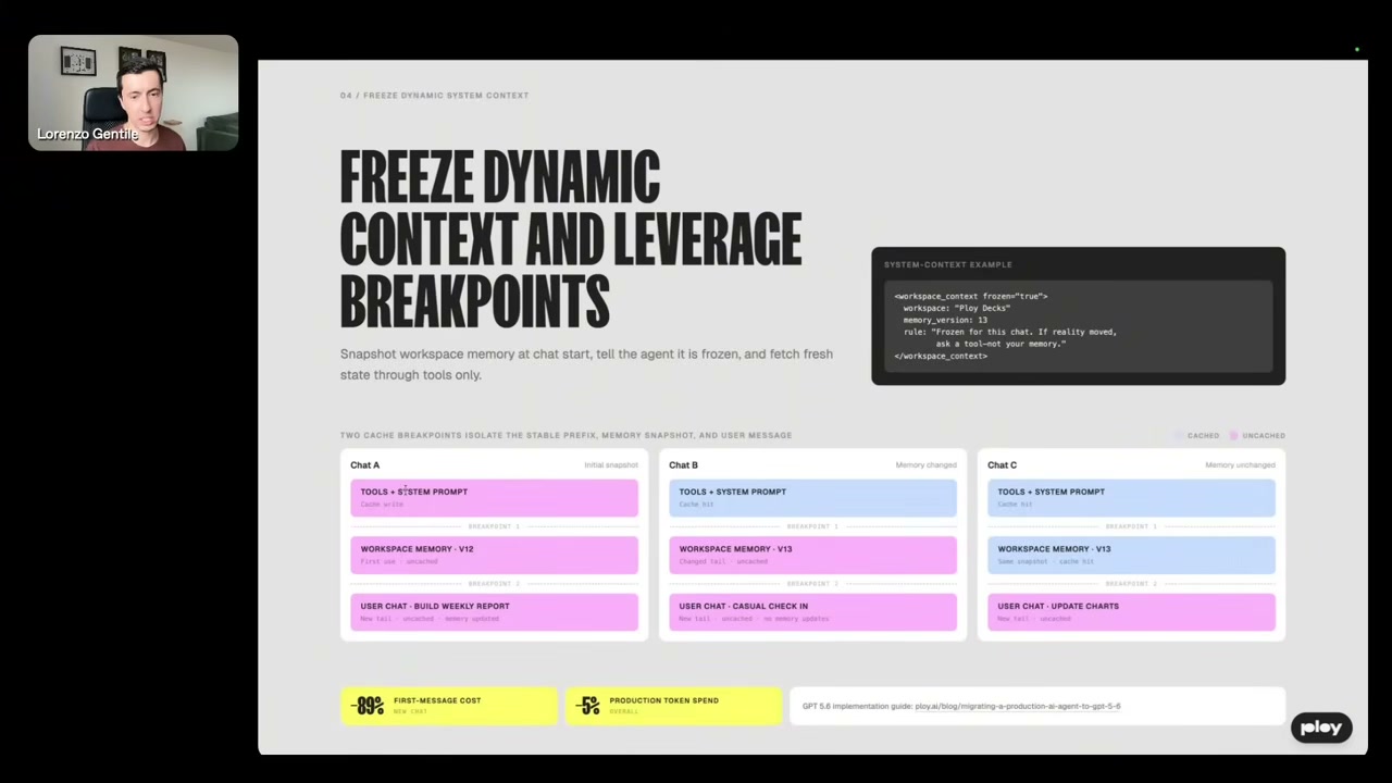 FREEZE DYNAMIC CONTEXT AND LEVERAGE BREAKPOINTS 슬라이드