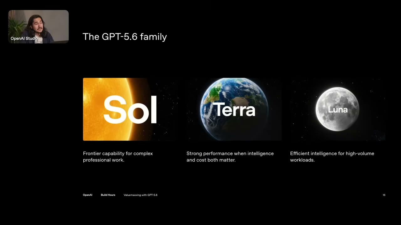 The GPT-5.6 family 슬라이드 — Sol, Terra, Luna