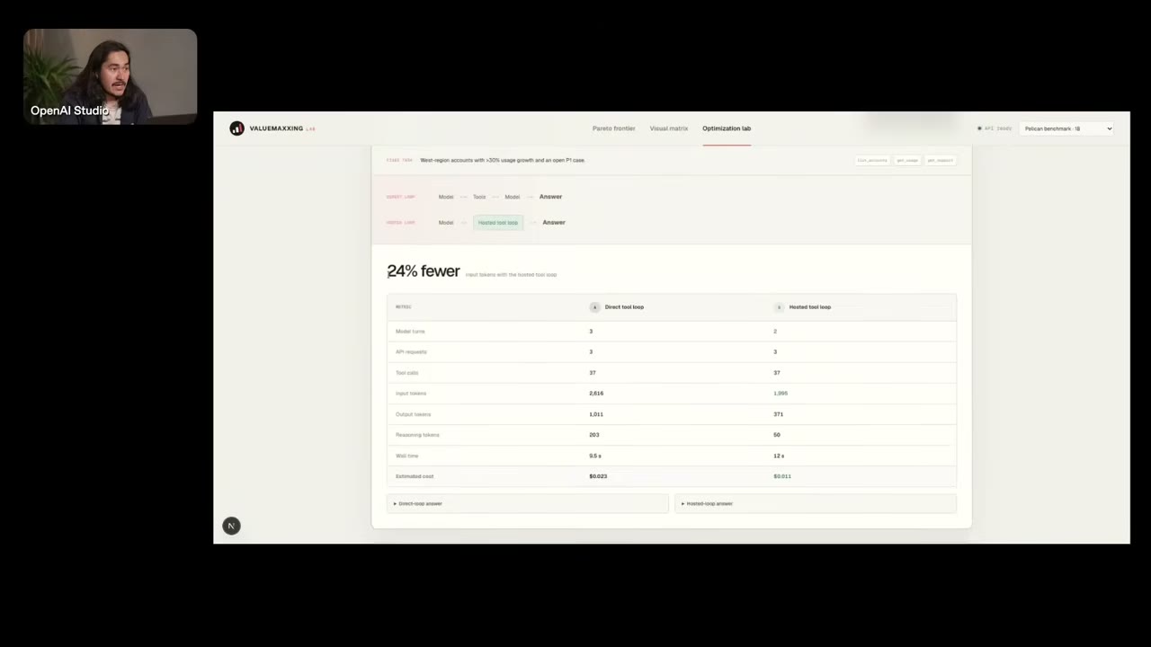 24% fewer input tokens with the hosted tool loop 비교표