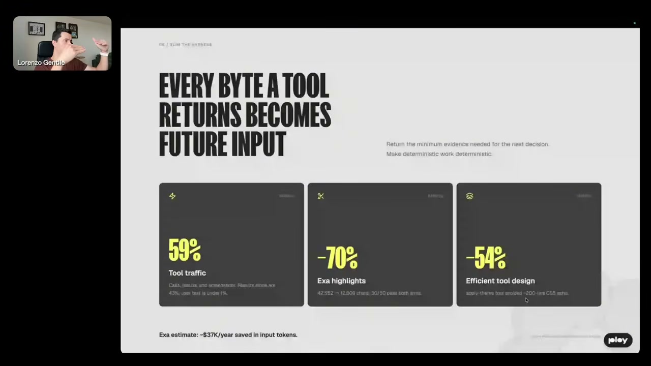 EVERY BYTE A TOOL RETURNS BECOMES FUTURE INPUT — 59%, -70%, -54% 카드